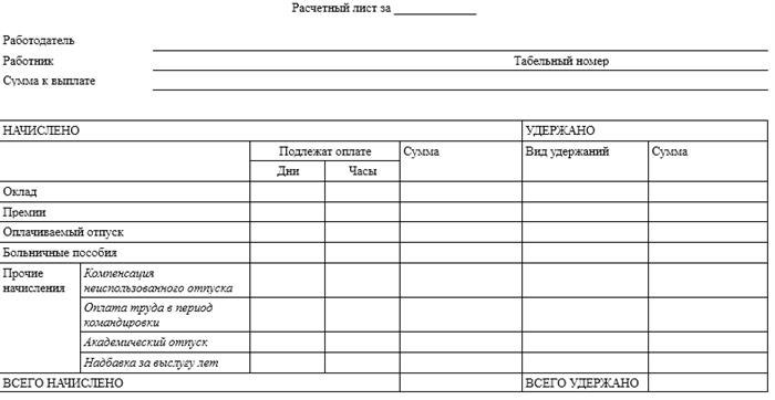 форма зачетного листа для расчета заработной платы