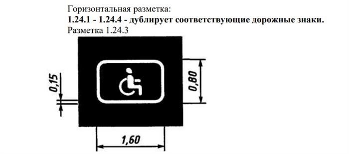 Обозначение территории для припарковки автомобилей инвалидов.