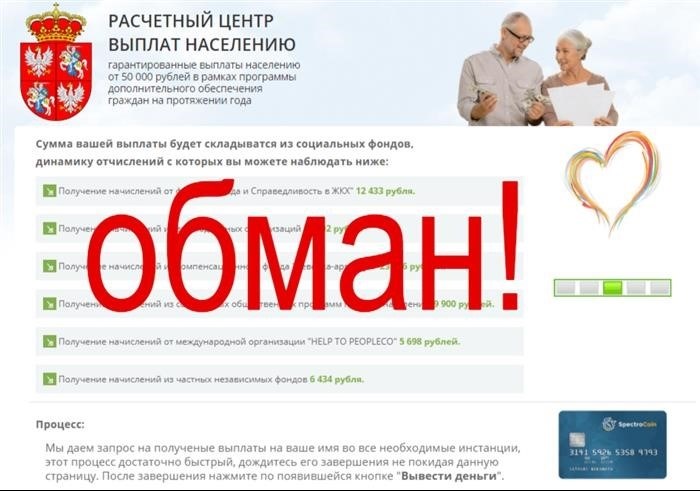 Отзывы о Moneysblogs