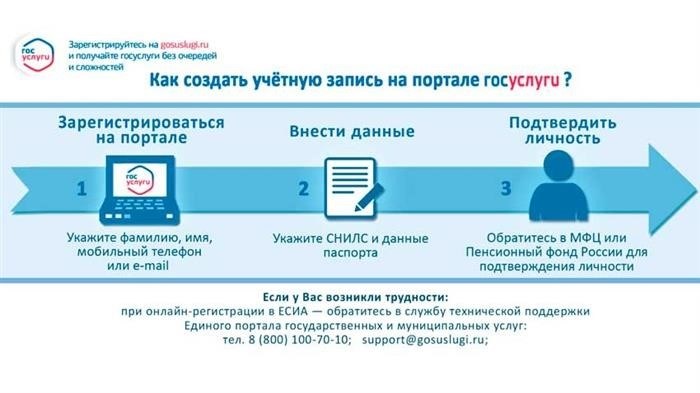 Как получить приглашение в Государственную инспекцию безопасности дорожного движения?