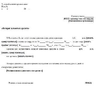 Образец обращения о возврате средств