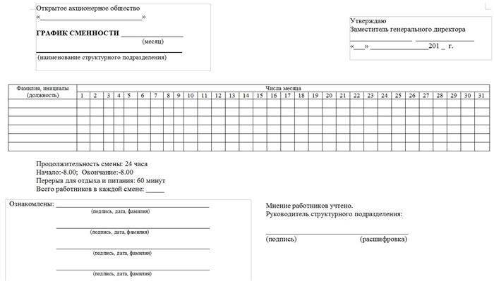 Содержание письма «График изменения сменности»