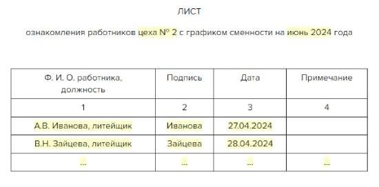 Программа ознакомления персонала с расписанием работы