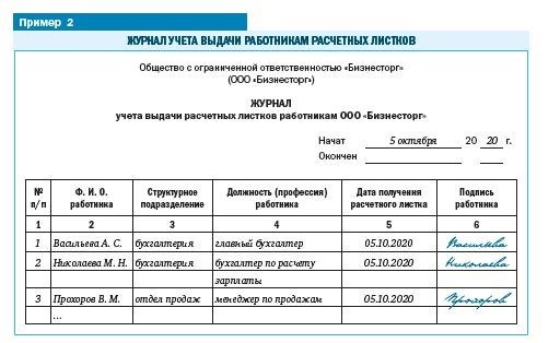 Журнал выдачи платежных ведомостей