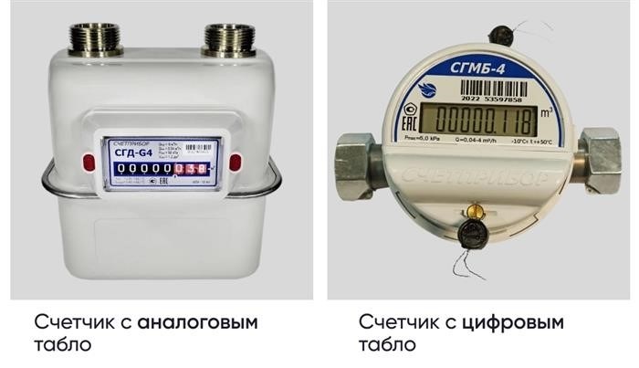 Типы газомеров