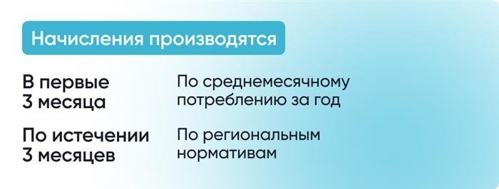 Если информация о потреблении газа не будет предоставлена, то произойдут задержки в начислениях.