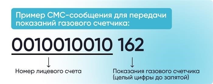 Привет! Нужно передать показания газового счетчика. Пожалуйста, сообщи мне текущие значения. Спасибо!