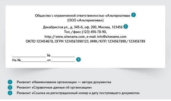 Уведомление с информацией