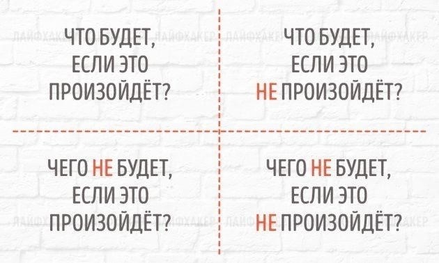 1. Поймите основания для принятия решения