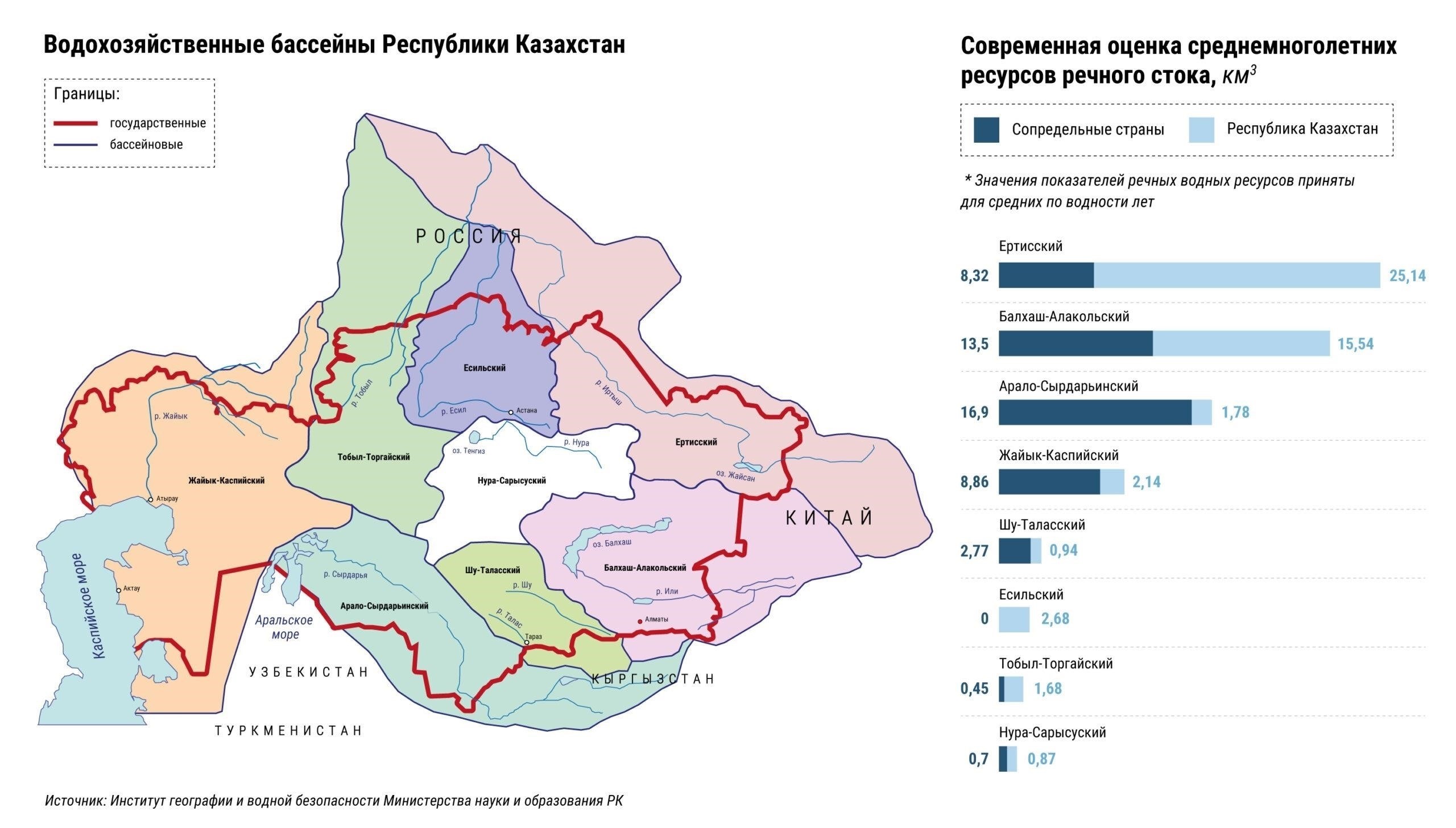 Доступ к графику перебоев водоснабжения в Каспийске (лето 2024 года)
