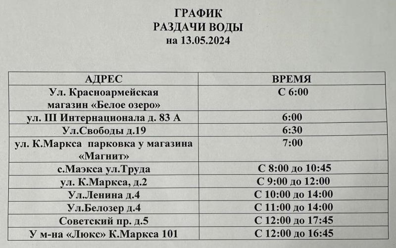 Практическая информация для жителей о перебоях в водоснабжении в 2024 году