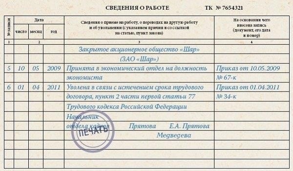 Увольнение после истечения срока действия срочного договора
