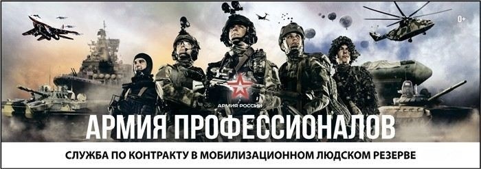 Процедура призыва на военную службу через военный комиссариат