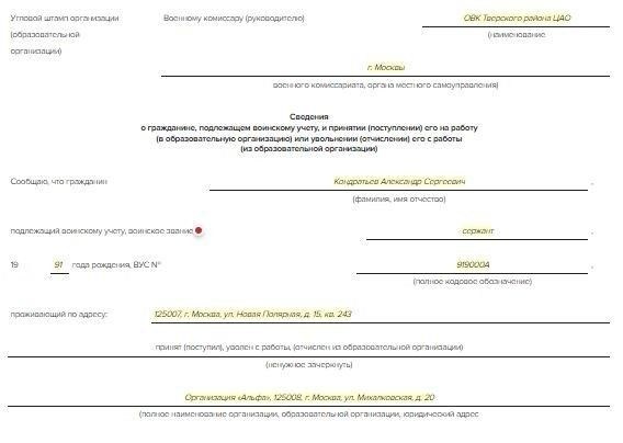 Процедура подтверждения статуса аккредитованной IT-компании