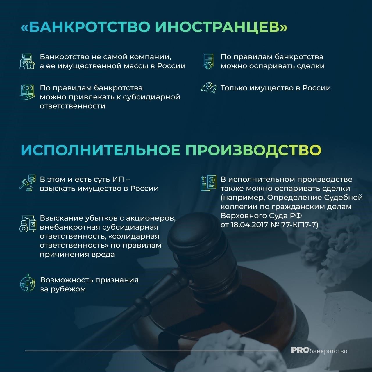 Банкротство как решение для индивидуальных предпринимателей, столкнувшихся с принудительным взысканием