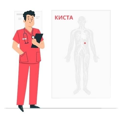 Какие медицинские обследования требуются для подтверждения диагноза?