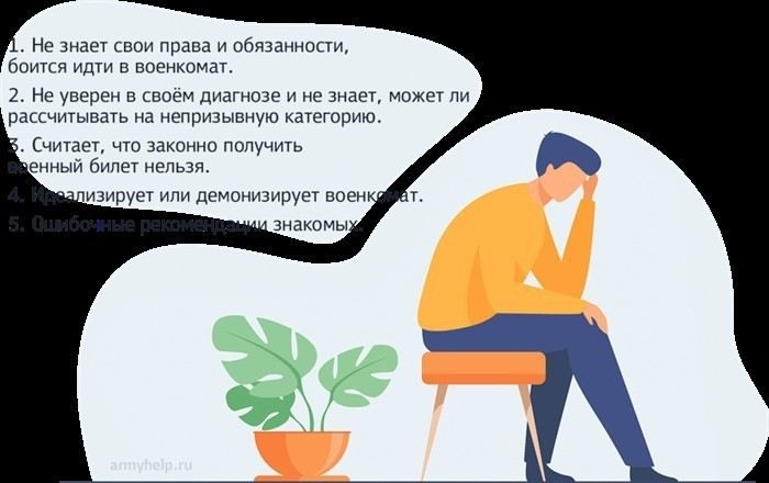 Порядок привлечения к ответственности за уклонение от воинской обязанности