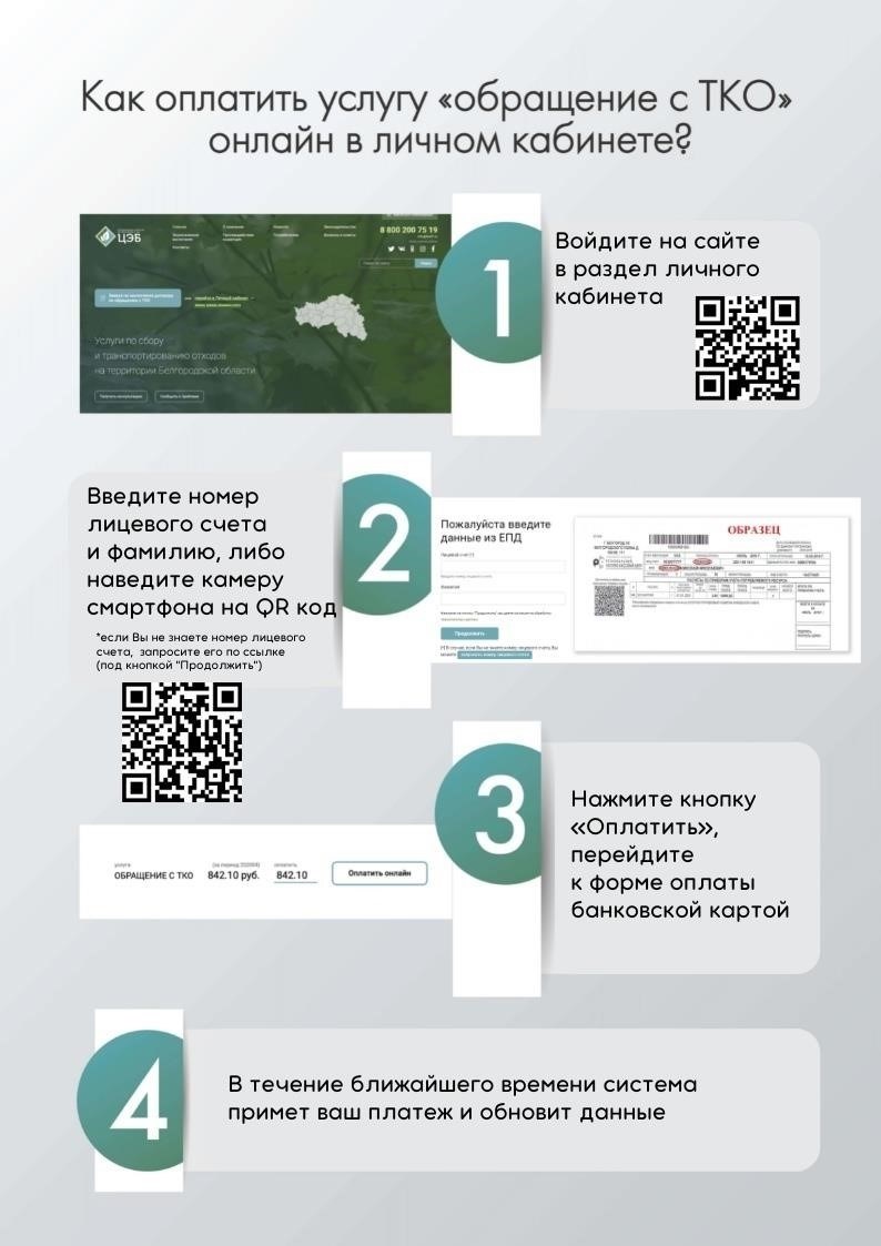 Что делать, если ваш платеж не принят