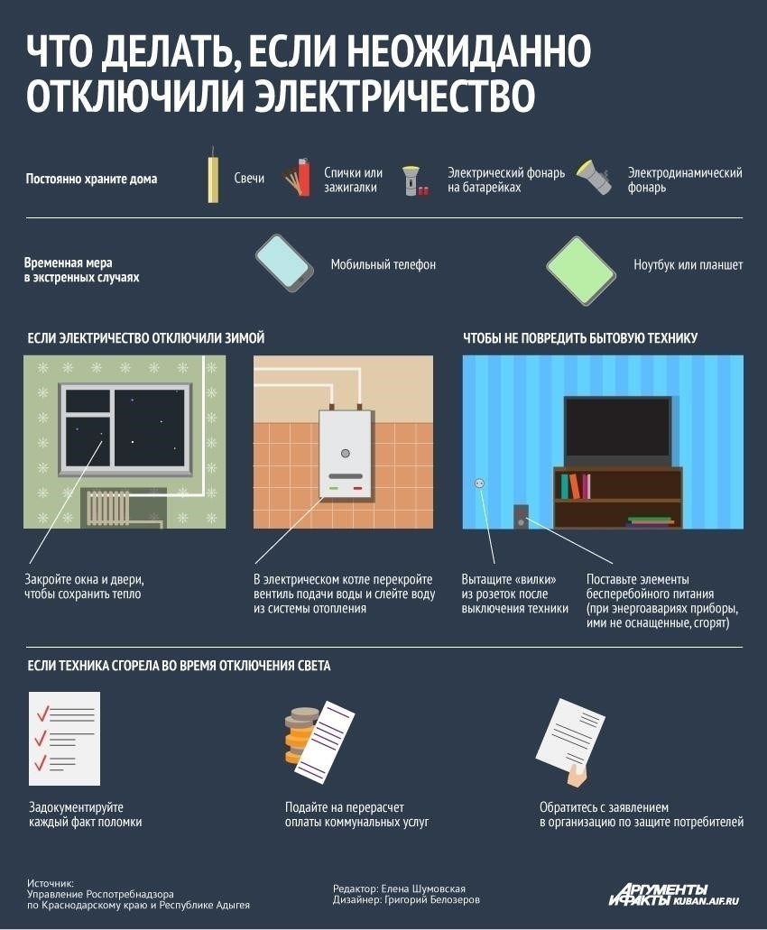 Что делать во время отключения электричества во Владимире?