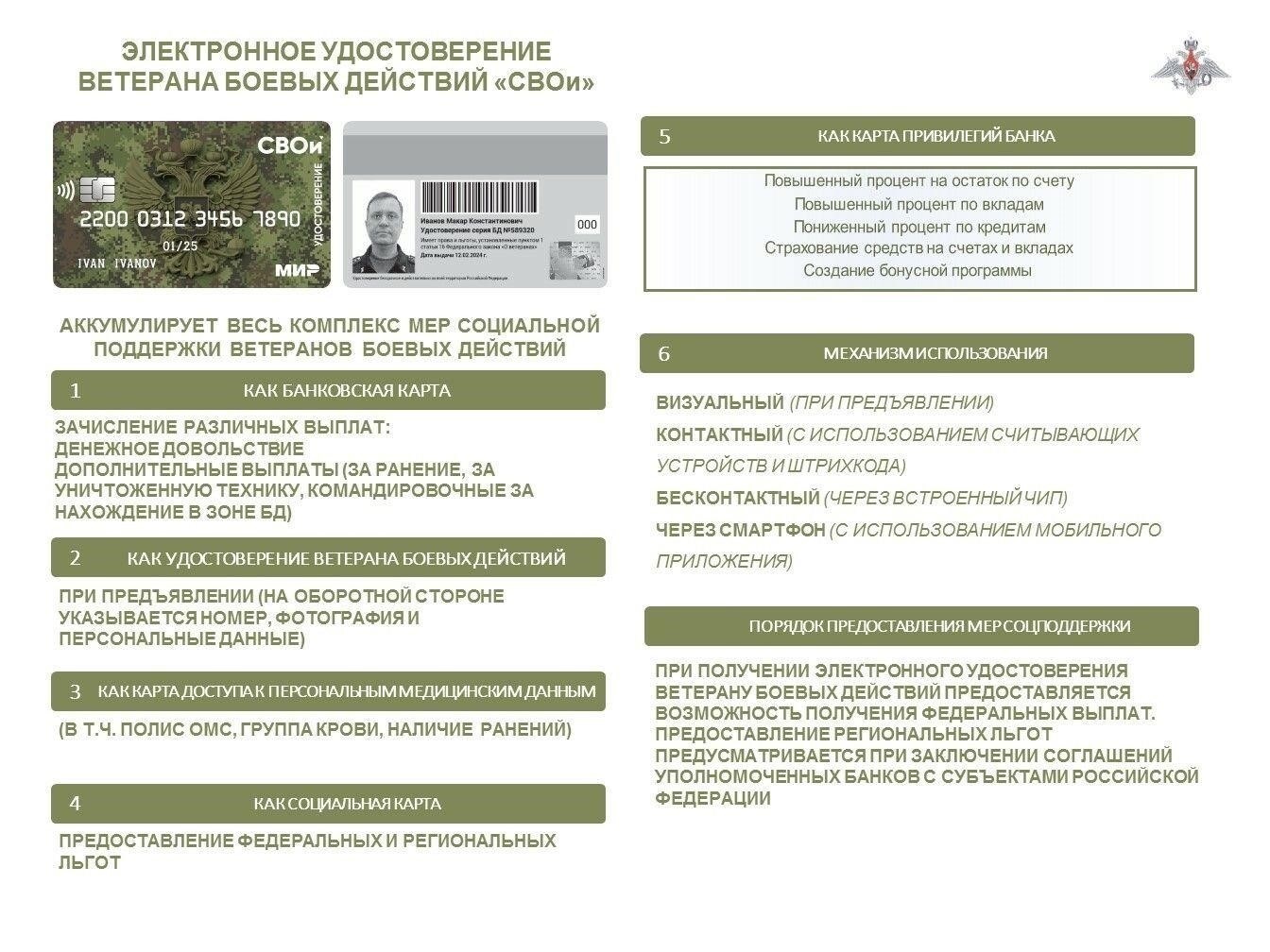 Доступ ветеранов к медицинским услугам