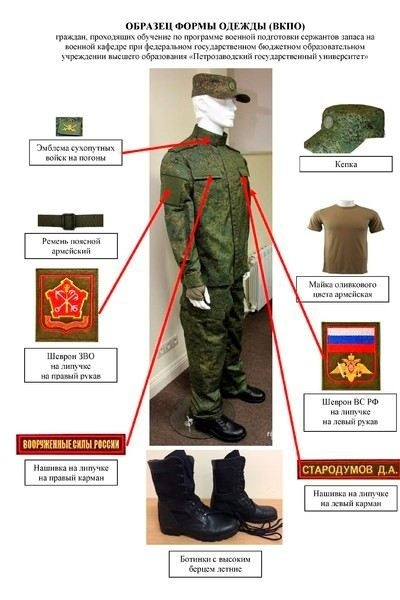 Роль ВУЦ в подготовке кадров для армии и силовых структур