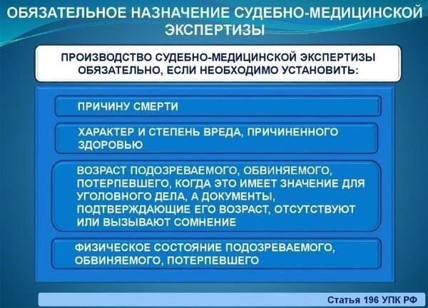 Этапы судебно-медицинской экспертизы: Что ожидать