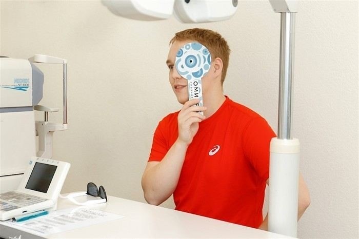 Какие категории годности зрения существуют в армии?