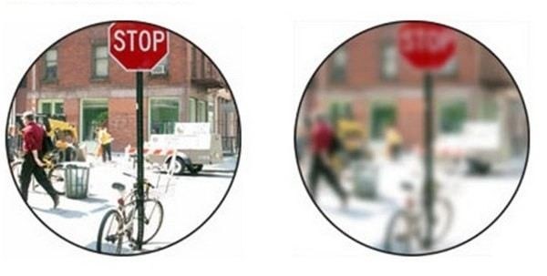 Порядок получения инвалидности по зрению в России: этапы и сроки