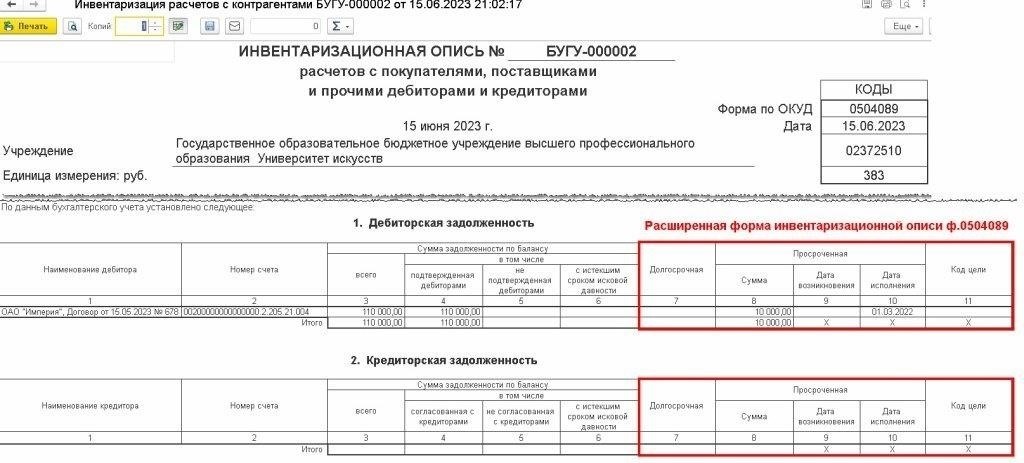 Инвентаризация дебиторской задолженности: Ключевые шаги для надлежащего документирования