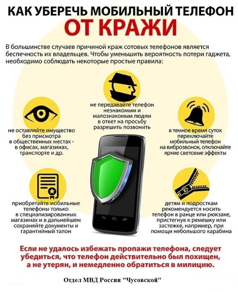 Использование технологий для предотвращения краж мобильных устройств: Обязательные приложения и функции