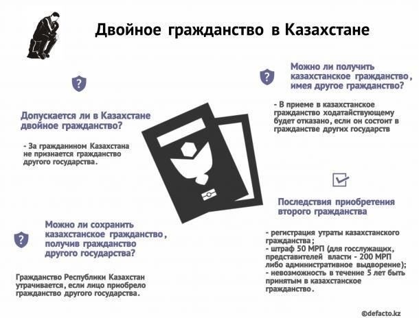 Юридические последствия двойного гражданства