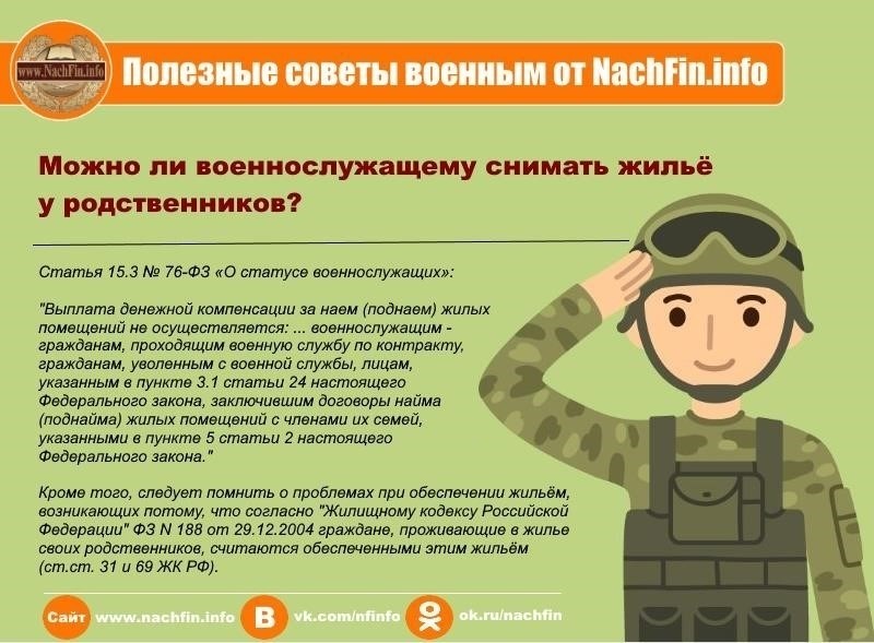 Изъятие средств после увольнения с военной службы