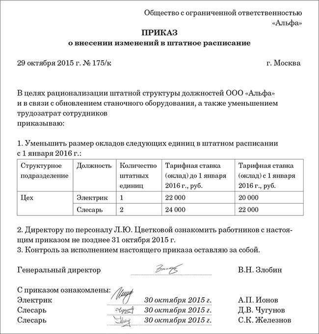Как многократное взыскание влияет на заработную плату работника: Основные правила