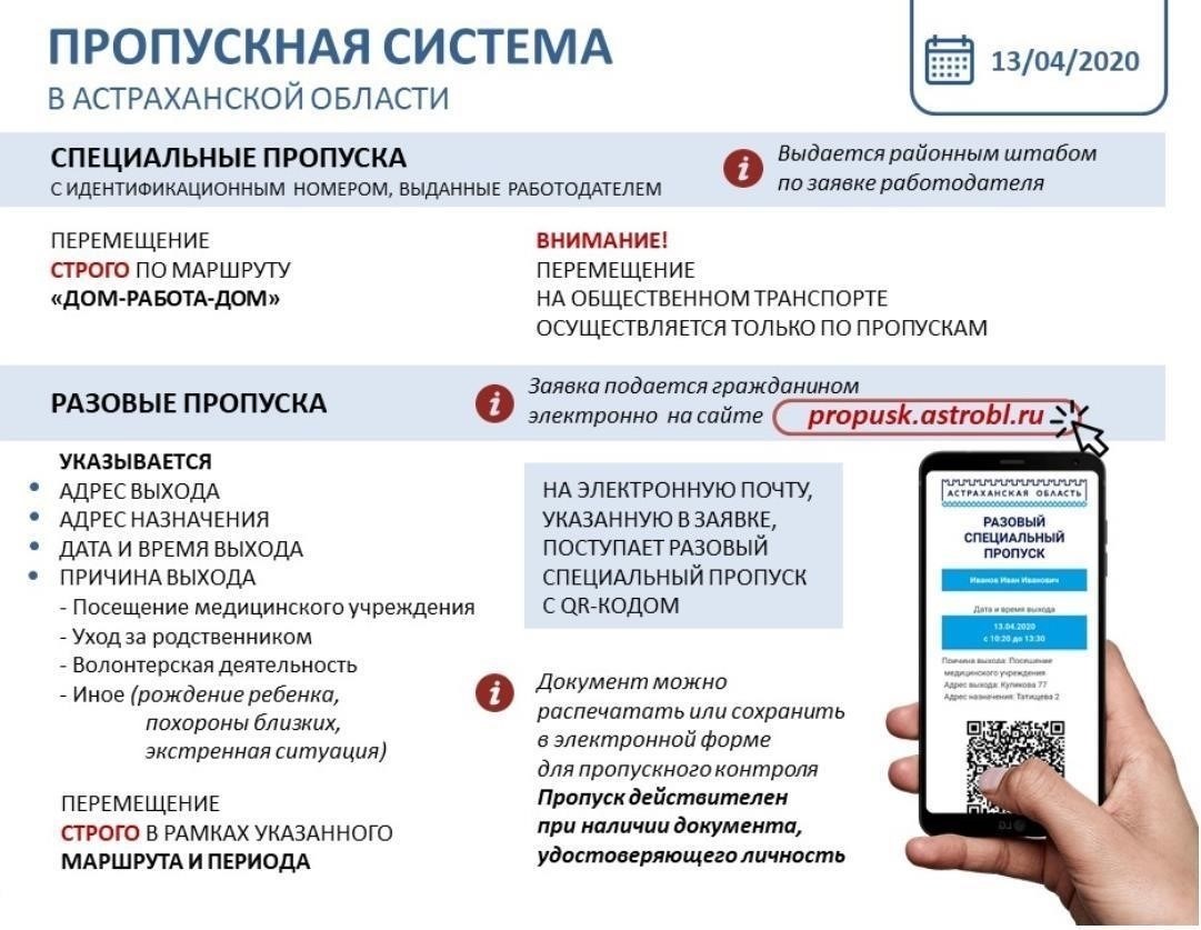 Как подать заявление на получение проездного документа в муниципалитете Заря