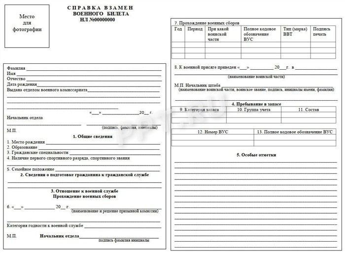 Заполнение заявления: что важно учесть?