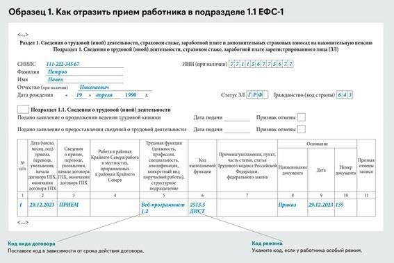 Как понять назначение EFSS и его роль в гражданском договоре