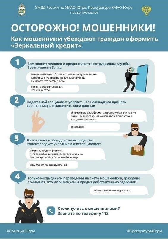 Как поступить с неизвестными переводами на ваш банковский счет: Незамедлительные действия