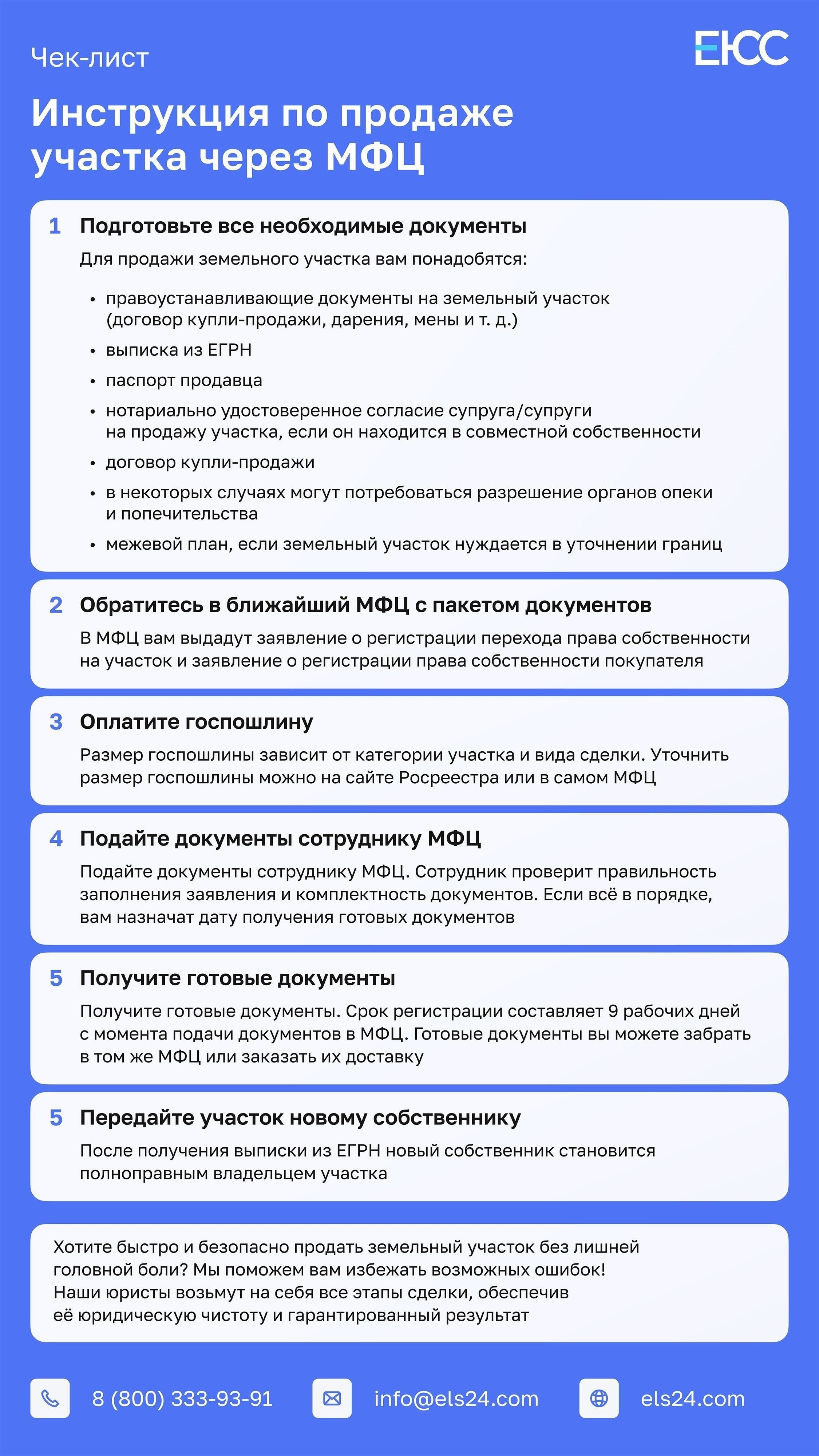 Как продать земельный участок: Практические советы