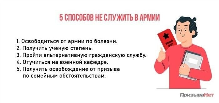 Как оформить статус опекуна для получения отсрочки