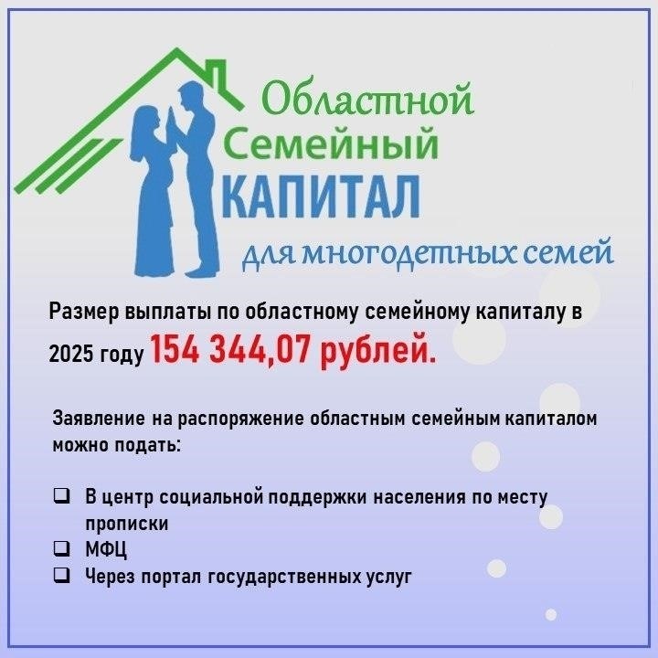 Как записаться на линию 27 сентября для получения семейных пособий