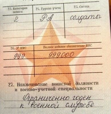 Как получить загранпаспорт после 27 лет без справки: правда или миф?