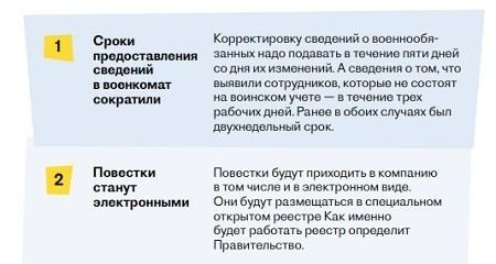 Как составить заявление в военкомат: рекомендации и образцы