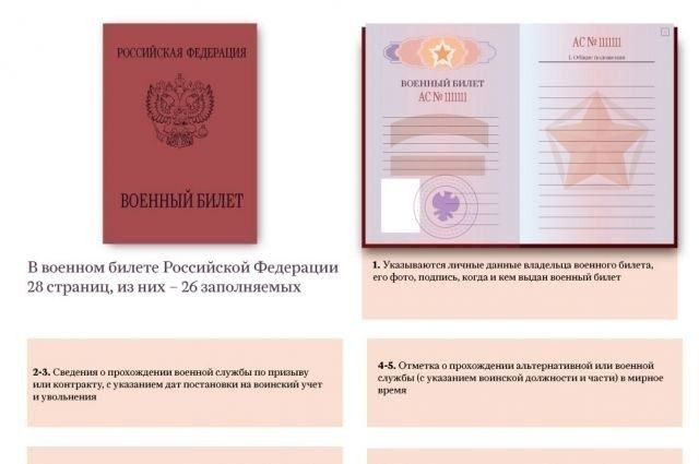 Как обжаловать решение о категории годности