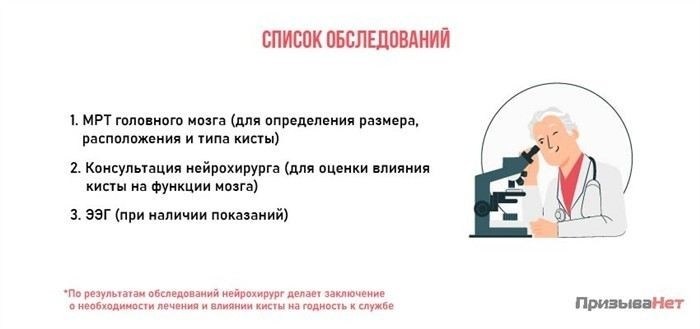 Киста головного мозга: когда призывают, а когда освобождают от службы