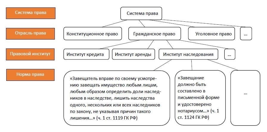 Ключевые правовые прецеденты в делах о валютных нарушениях
