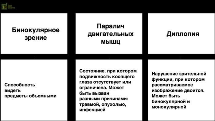 Как косоглазие влияет на прохождение медицинской комиссии при призыве