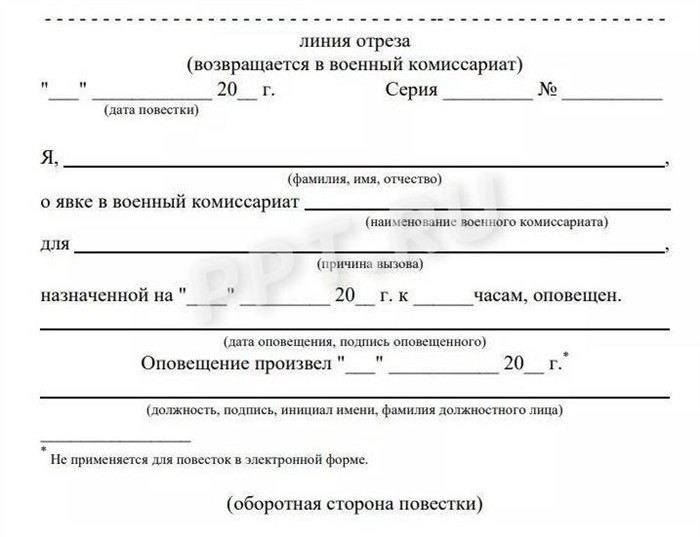 Зачем вызывают в военкомат для уточнения данных?