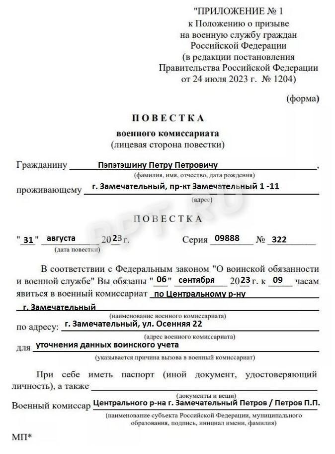 Какие данные могут уточнять в военкомате?