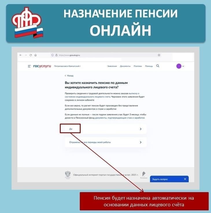 Можно ли перевести пенсию онлайн через сайт ПФР?