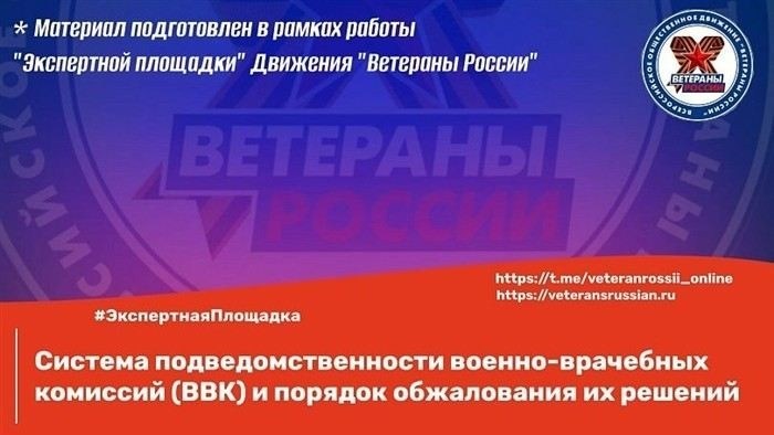 Основания и порядок обжалования решения призывной комиссии о годности к военной службе